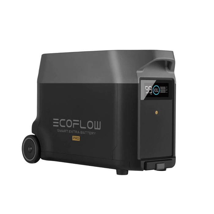 EcoFlow R600: The Ultimate Customized Backup Power 